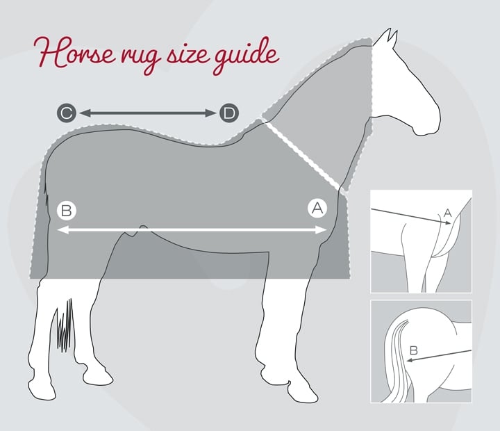 Le Mieux Acavallo Gel Curb Guard