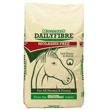 Marksway Mollichaff Daily Fibre 12.5 kg