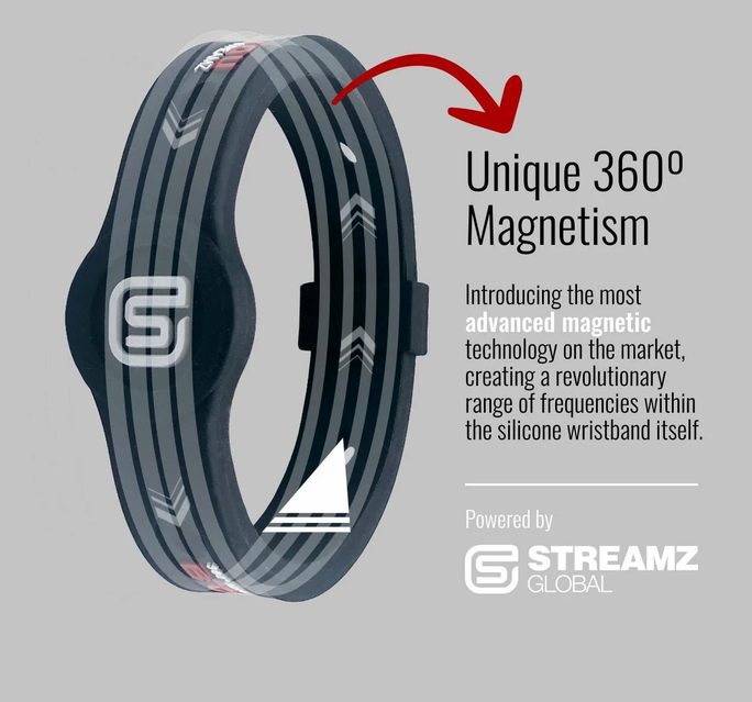 You Streamz Wristband
