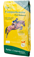 Topspec Comprehensive Balancer 15 kg
